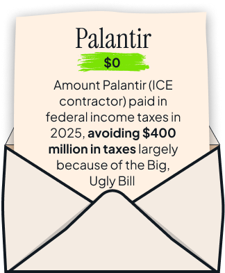 Palantir tax break details