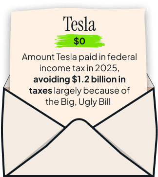 Tesla tax break details